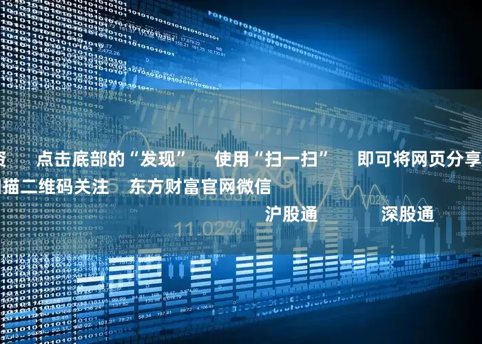 成都股票配资      点击底部的“发现”     使用“扫一扫”     即可将网页分享至朋友圈                            扫描二维码关注    东方财富官网微信                                                                        沪股通             深股通